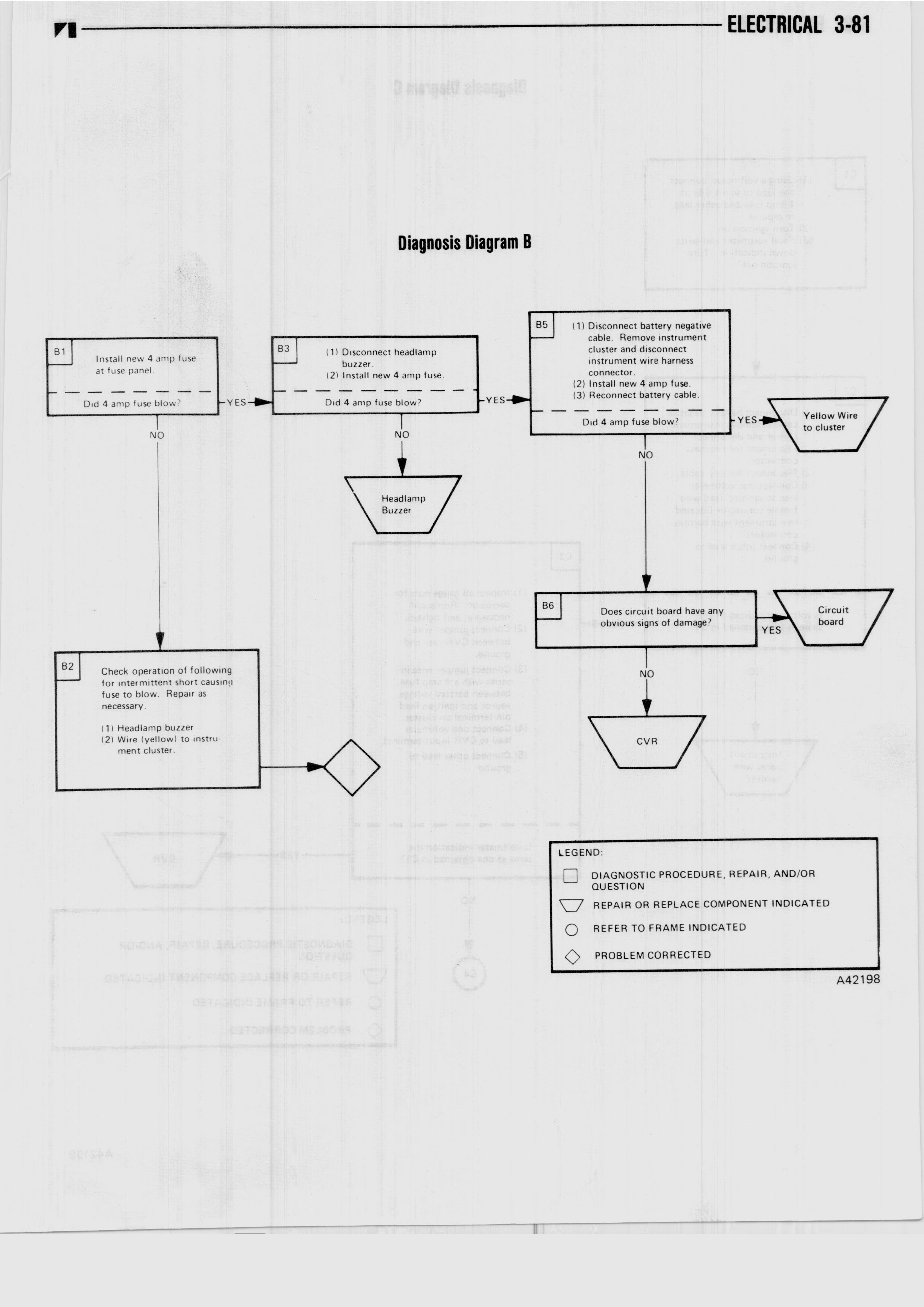 3 Electrical / 1976 AMC Technical Service Manual_Page_195.jpg